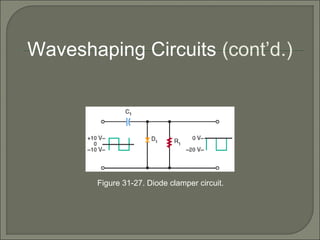 Figure 31-27. Diode clamper circuit.
Waveshaping Circuits (cont’d.)
 
