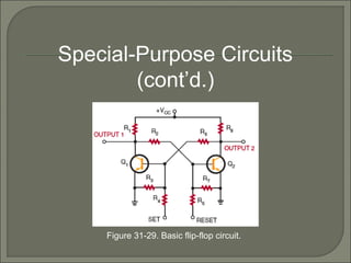 Figure 31-29. Basic flip-flop circuit.
Special-Purpose Circuits
(cont’d.)
 