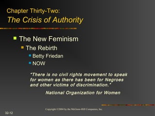 Copyright ©2004 by the McGraw-Hill Companies, Inc.
32-12
 The New Feminism
 The Rebirth
 Betty Friedan
 NOW
Chapter Thirty-Two:
The Crisis of Authority
“There is no civil rights movement to speak
for women as there has been for Negroes
and other victims of discrimination.”
National Organization for Women
 