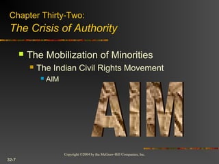 Copyright ©2004 by the McGraw-Hill Companies, Inc.
32-7
 The Mobilization of Minorities
 The Indian Civil Rights Movement
 AIM
Chapter Thirty-Two:
The Crisis of Authority
 