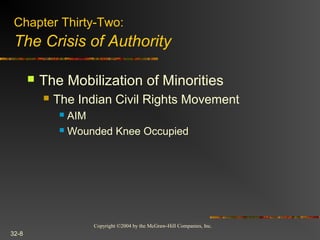 Copyright ©2004 by the McGraw-Hill Companies, Inc.
32-8
 The Mobilization of Minorities
 The Indian Civil Rights Movement
 AIM
 Wounded Knee Occupied
Chapter Thirty-Two:
The Crisis of Authority
 