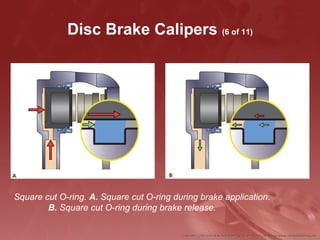 Disc Brake Calipers (6 of 11)
Square cut O-ring. A. Square cut O-ring during brake application.
B. Square cut O-ring during brake release.
 