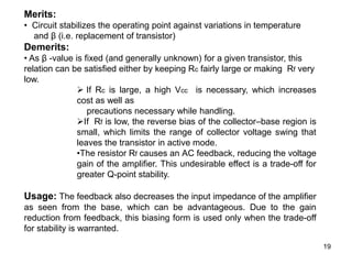 19
Merits:
• Circuit stabilizes the operating point against variations in temperature
and β (i.e. replacement of transistor)
Demerits:
• As β -value is fixed (and generally unknown) for a given transistor, this
relation can be satisfied either by keeping Rc fairly large or making Rf very
low.
 If Rc is large, a high Vcc is necessary, which increases
cost as well as
precautions necessary while handling.
If Rf is low, the reverse bias of the collector–base region is
small, which limits the range of collector voltage swing that
leaves the transistor in active mode.
•The resistor Rf causes an AC feedback, reducing the voltage
gain of the amplifier. This undesirable effect is a trade-off for
greater Q-point stability.
Usage: The feedback also decreases the input impedance of the amplifier
as seen from the base, which can be advantageous. Due to the gain
reduction from feedback, this biasing form is used only when the trade-off
for stability is warranted.
 