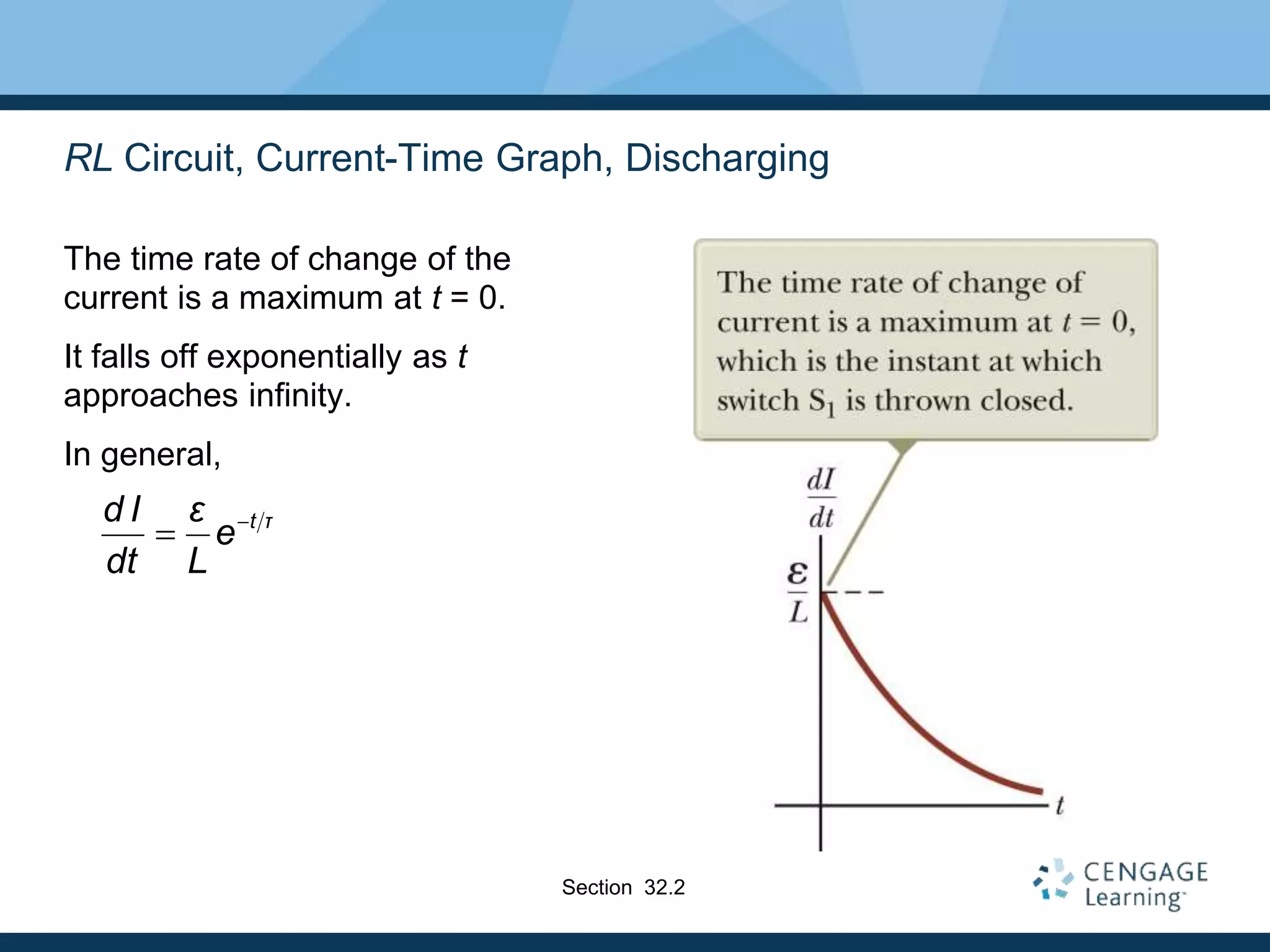 RL Circuit, Current-Time Graph, Discharging
The time rate of change of the
current is a maximum at t = 0.
It falls off exponentially as t
approaches infinity.
In general,
t τ
d I ε
e
dt L


Section 32.2
 