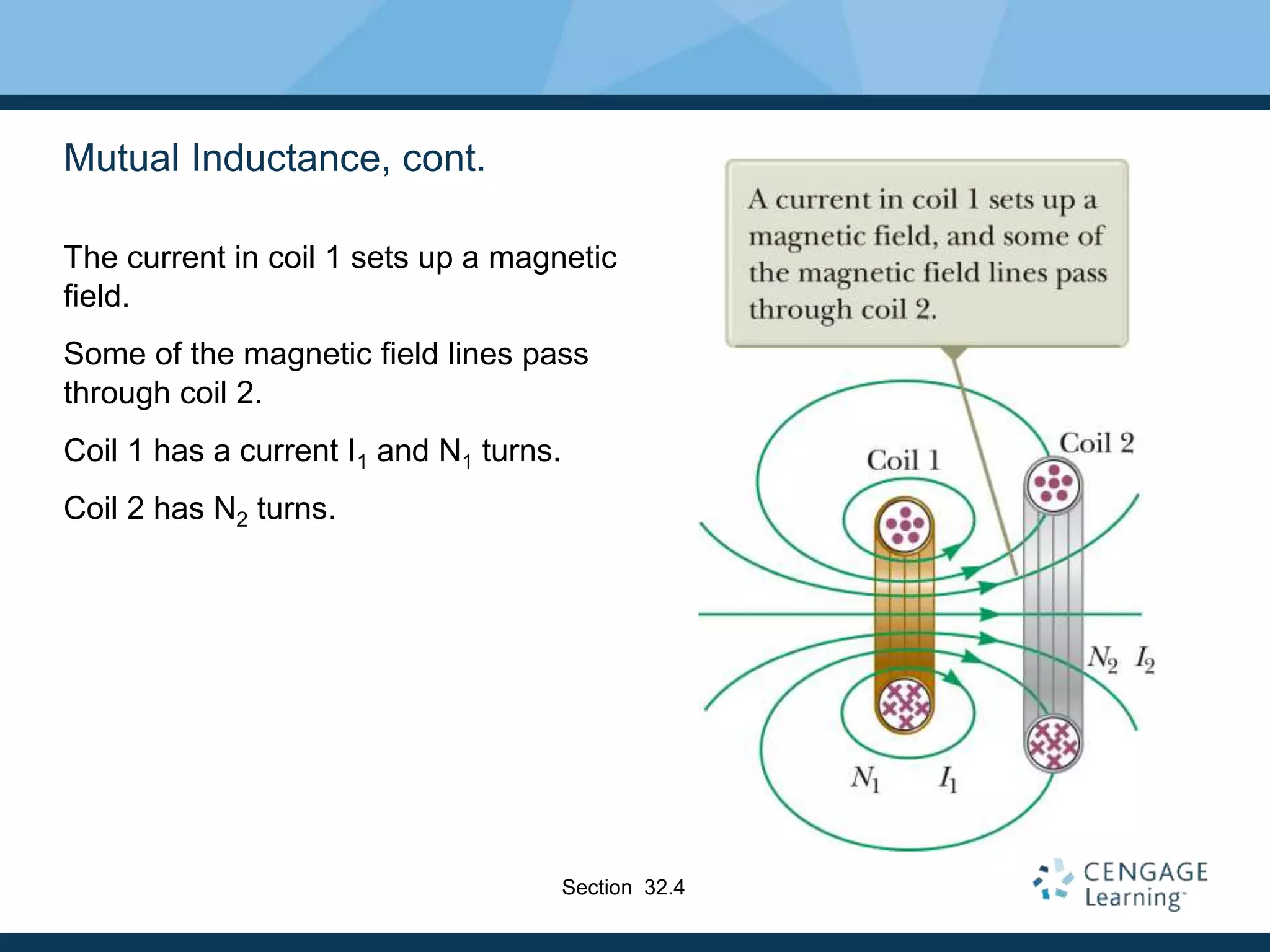 Mutual Inductance, cont.
The current in coil 1 sets up a magnetic
field.
Some of the magnetic field lines pass
through coil 2.
Coil 1 has a current I1 and N1 turns.
Coil 2 has N2 turns.
Section 32.4
 
