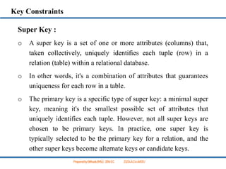 Example Os Super Key database management system chapter three | PPTX