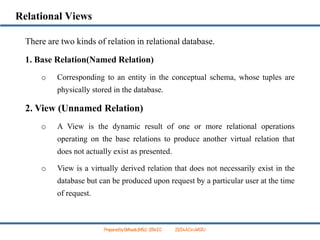 Relational Database Outside View Examples database management system chapter three | PPTX
