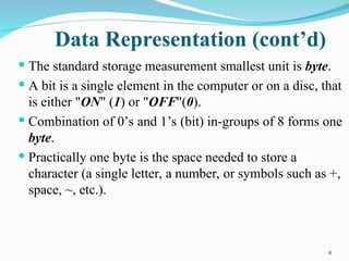 chapter 3 (2).ppt Data representation and computer network | PPT