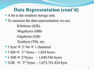 chapter 3 (2).ppt Data representation and computer network | PPT
