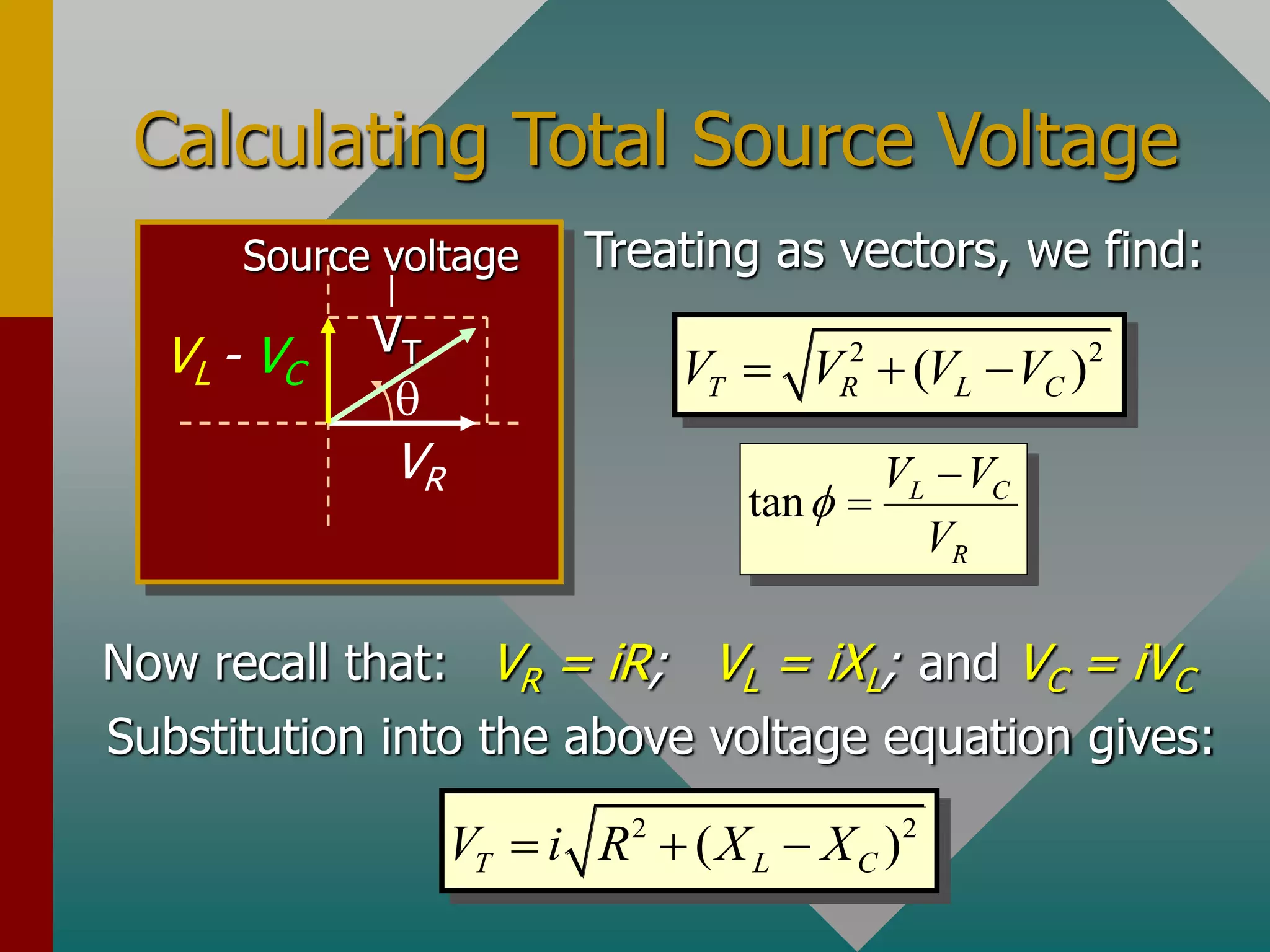 Calculating Total Source Voltage
q
VR
VL - VC
VT
Source voltage Treating as vectors, we find:
2 2
( )
T R L C
V V V V
  
tan L C
R
V V
V



Now recall that: VR = iR; VL = iXL; and VC = iVC
Substitution into the above voltage equation gives:
2 2
( )
T L C
V i R X X
  
 