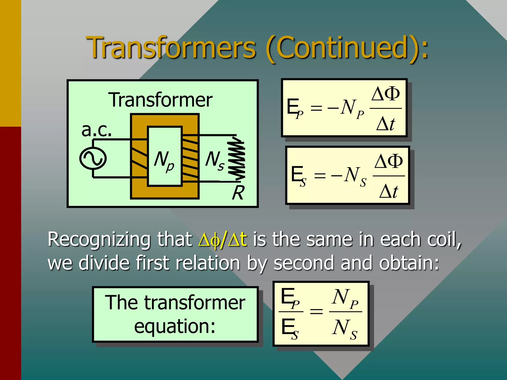 Transformers (Continued):
R
a.c.
Np Ns
Transformer
P P
N
t
D
 
D
E
S S
N
t
D
 
D
E
Recognizing that D/Dt is the same in each coil,
we divide first relation by second and obtain:
The transformer
equation:
P P
S S
N
N

E
E
 