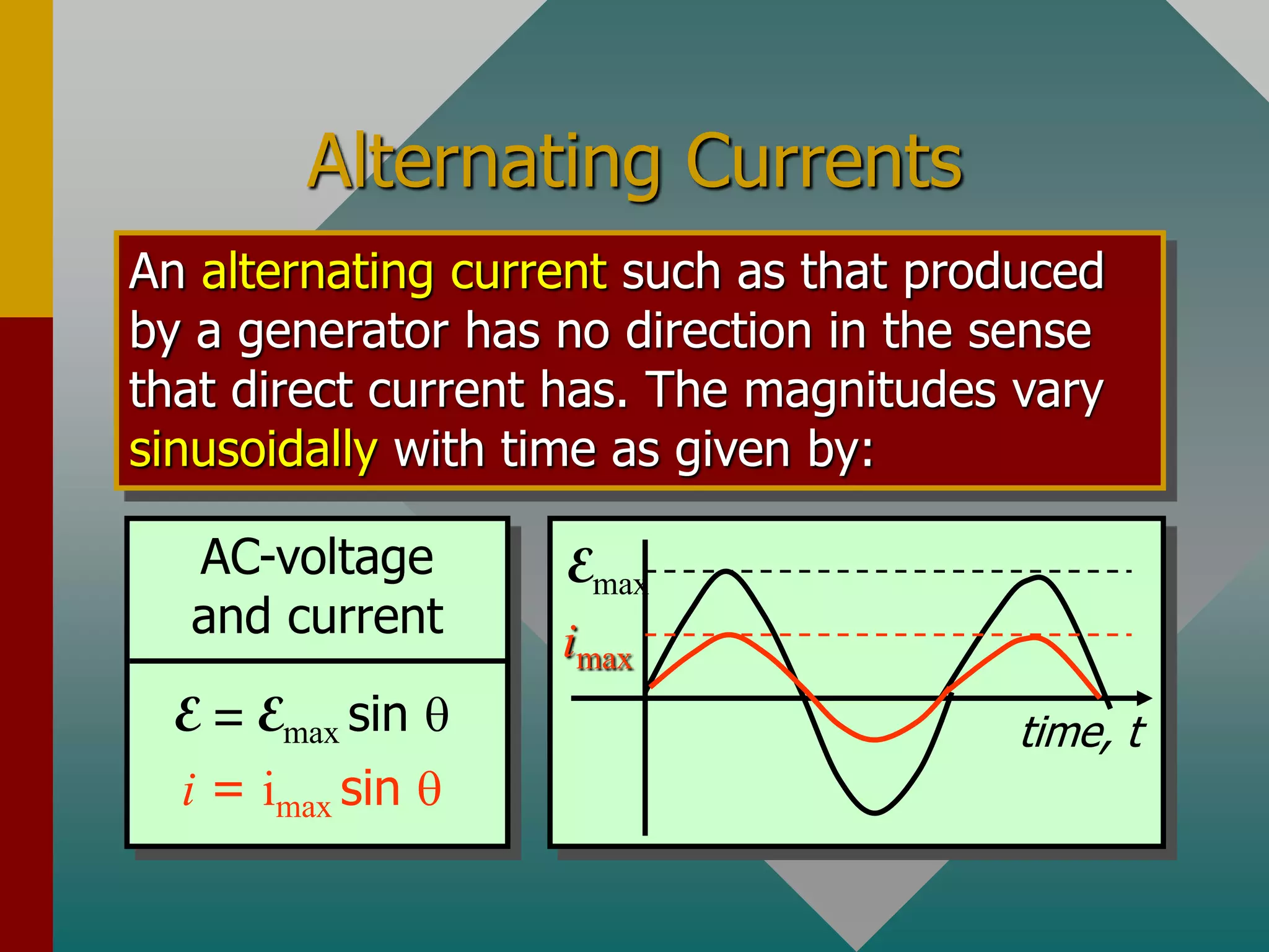 Alternating Currents
An alternating current such as that produced
by a generator has no direction in the sense
that direct current has. The magnitudes vary
sinusoidally with time as given by:
Emax
imax
time, t
E = Emax sin q
i = imax sin q
AC-voltage
and current
 