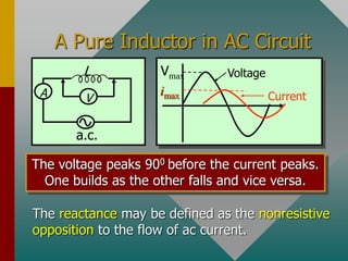A Pure Inductor in AC Circuit
A
L
V
a.c.
Vmax
imax
Voltage
Current
The voltage peaks 900 before the current peaks.
One builds as the other falls and vice versa.
The reactance may be defined as the nonresistive
opposition to the flow of ac current.
 
