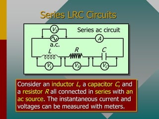 Series LRC Circuits
L
VR VC
C
R
a.c.
VL
VT
A
Series ac circuit
Consider an inductor L, a capacitor C, and
a resistor R all connected in series with an
ac source. The instantaneous current and
voltages can be measured with meters.
 