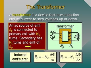 The Transformer
A transformer is a device that uses induction
and ac current to step voltages up or down.
R
a.c.
Np Ns
Transformer
P P
N
t
D
 
D
E S S
N
t
D
 
D
E
Induced
emf’s are:
An ac source of emf
Ep is connected to
primary coil with Np
turns. Secondary has
Ns turns and emf of
Es.
 