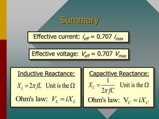 Summary
Effective current: ieff = 0.707 imax
Effective voltage: Veff = 0.707 Vmax
Inductive Reactance:
2 Unit is the
L
X fL

 
Ohm's law: L L
V iX

Capacitive Reactance:
1
Unit is the
2
C
X
fC

 
Ohm's law: VC C
iX

 