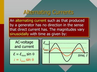 Alternating Currents
An alternating current such as that produced
by a generator has no direction in the sense
that direct current has. The magnitudes vary
sinusoidally with time as given by:
Emax
imax
time, t
E = Emax sin q
i = imax sin q
AC-voltage
and current
 
