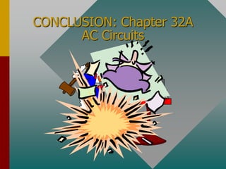 CONCLUSION: Chapter 32A
AC Circuits
 