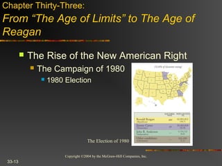 Copyright ©2004 by the McGraw-Hill Companies, Inc.
33-13
 The Rise of the New American Right
 The Campaign of 1980
 1980 Election
Chapter Thirty-Three:
From “The Age of Limits” to The Age of
Reagan
The Election of 1980
 