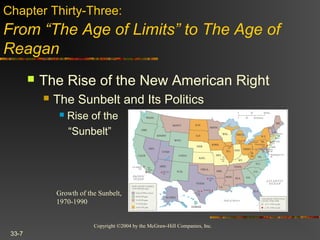 Copyright ©2004 by the McGraw-Hill Companies, Inc.
33-7
 The Rise of the New American Right
 The Sunbelt and Its Politics
 Rise of the
“Sunbelt”
Chapter Thirty-Three:
From “The Age of Limits” to The Age of
Reagan
Growth of the Sunbelt,
1970-1990
 