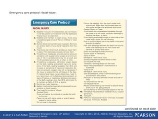 Prehospital Emergency Care, 10th
edition
Mistovich | Karren
Copyright © 2014, 2010, 2008 by Pearson Education, Inc.
All Rights Reserved
Emergency care protocol: facial injury.
continued on next slide
 