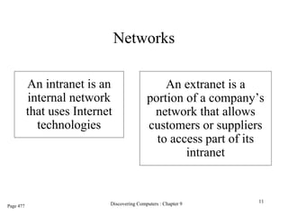 Networks
An intranet is an
internal network
that uses Internet
technologies
An extranet is a
portion of a company’s
network that allows
customers or suppliers
to access part of its
intranet
Discovering Computers : Chapter 9 11
Page 477
 