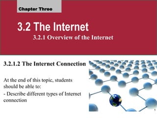 Chapter Three
3.2 The Internet
3.2.1 Overview of the Internet
3.2.1.2 The Internet Connection
At the end of this topic, students
should be able to:
- Describe different types of Internet
connection
1
 