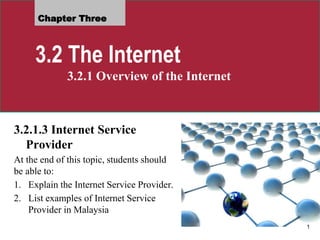 Chapter Three
3.2 The Internet
3.2.1 Overview of the Internet
3.2.1.3 Internet Service
Provider
At the end of this topic, students should
be able to:
1. Explain the Internet Service Provider.
2. List examples of Internet Service
Provider in Malaysia
1
 