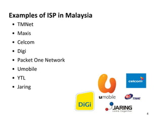 Examples of ISP in Malaysia
4
• TMNet
• Maxis
• Celcom
• Digi
• Packet One Network
• Umobile
• YTL
• Jaring
 
