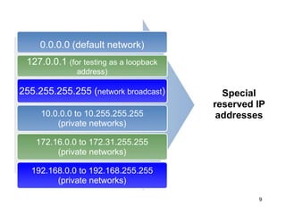 0.0.0.0 (default network)
127.0.0.1 (for testing as a loopback
address)
255.255.255.255 (network broadcast) Special
reserved IP
addresses10.0.0.0 to 10.255.255.255
(private networks)
172.16.0.0 to 172.31.255.255
(private networks)
192.168.0.0 to 192.168.255.255
(private networks)
9
 