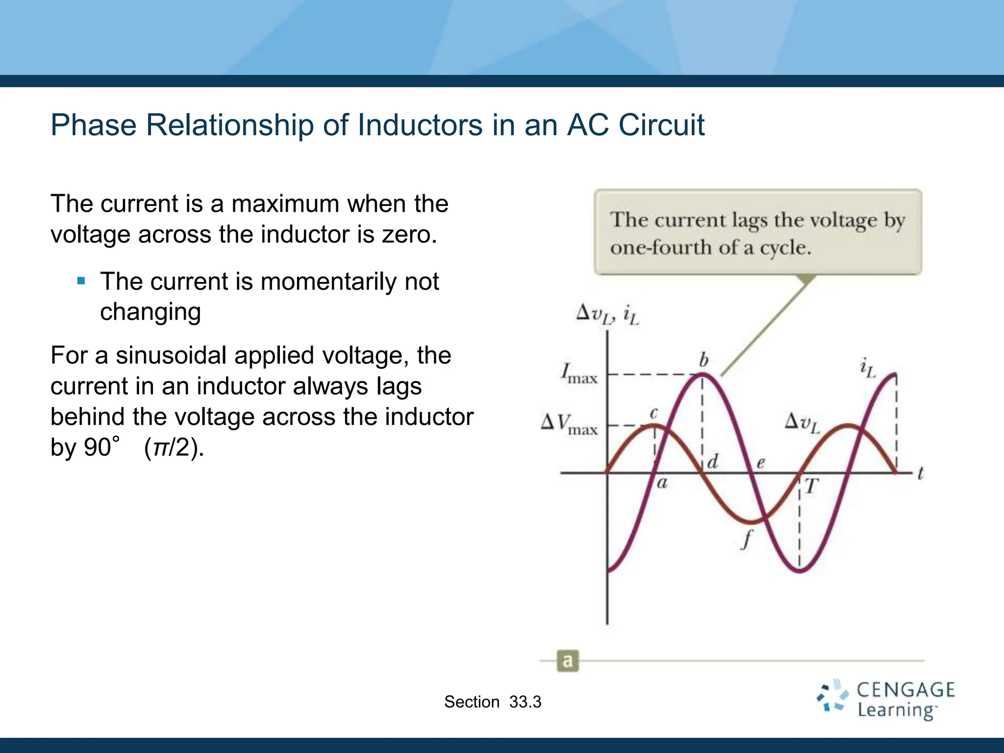 Phase Relationship of Inductors in an AC Circuit
The current is a maximum when the
voltage across the inductor is zero.
 The current is momentarily not
changing
For a sinusoidal applied voltage, the
current in an inductor always lags
behind the voltage across the inductor
by 90° (π/2).
Section 33.3
 