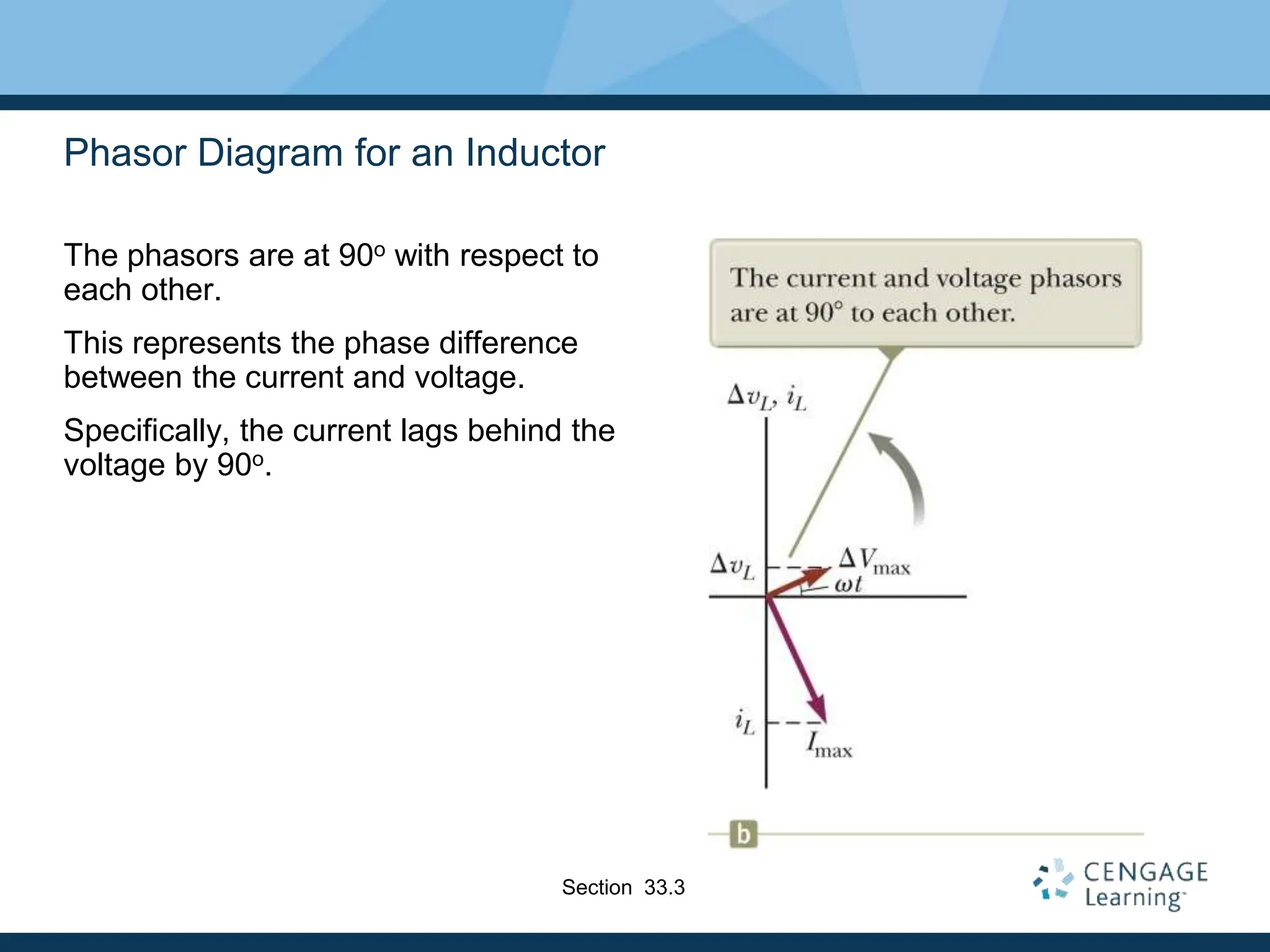 Phasor Diagram for an Inductor
The phasors are at 90o with respect to
each other.
This represents the phase difference
between the current and voltage.
Specifically, the current lags behind the
voltage by 90o.
Section 33.3
 