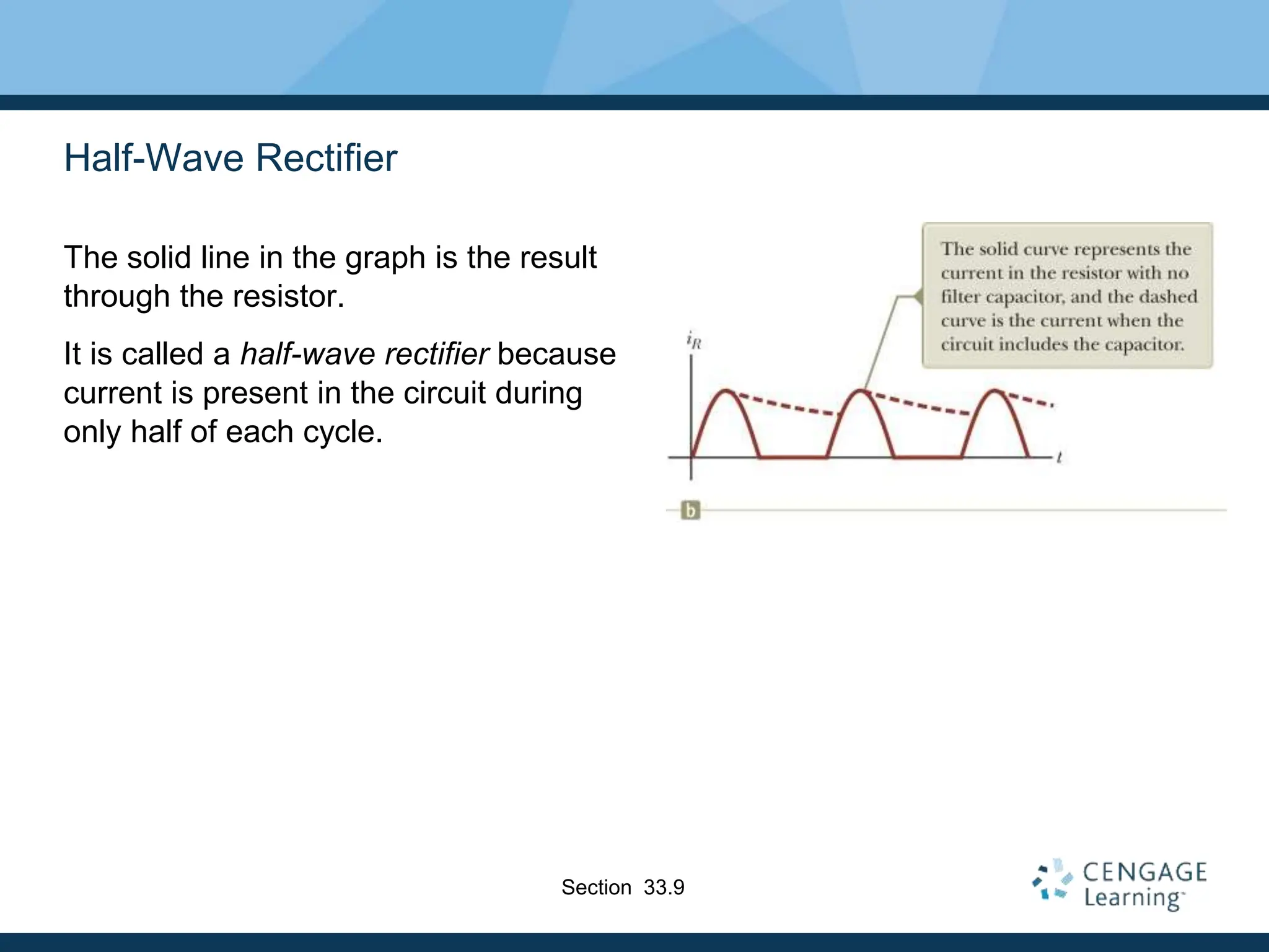 Half-Wave Rectifier
The solid line in the graph is the result
through the resistor.
It is called a half-wave rectifier because
current is present in the circuit during
only half of each cycle.
Section 33.9
 