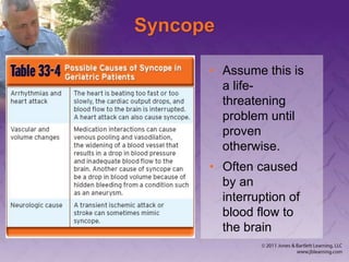 Syncope
• Assume this is
a life-
threatening
problem until
proven
otherwise.
• Often caused
by an
interruption of
blood flow to
the brain
 