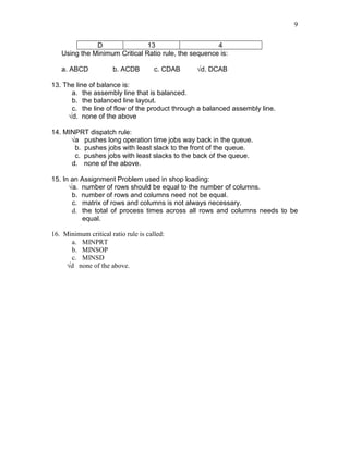 9
D 13 4
Using the Minimum Critical Ratio rule, the sequence is:
a. ABCD b. ACDB c. CDAB √d. DCAB
13. The line of balance is:
a. the assembly line that is balanced.
b. the balanced line layout.
c. the line of flow of the product through a balanced assembly line.
√d. none of the above
14. MINPRT dispatch rule:
√a pushes long operation time jobs way back in the queue.
b. pushes jobs with least slack to the front of the queue.
c. pushes jobs with least slacks to the back of the queue.
d. none of the above.
15. In an Assignment Problem used in shop loading:
√a. number of rows should be equal to the number of columns.
b. number of rows and columns need not be equal.
c. matrix of rows and columns is not always necessary.
d. the total of process times across all rows and columns needs to be
equal.
16. Minimum critical ratio rule is called:
a. MINPRT
b. MINSOP
c. MINSD
√d none of the above.
 
