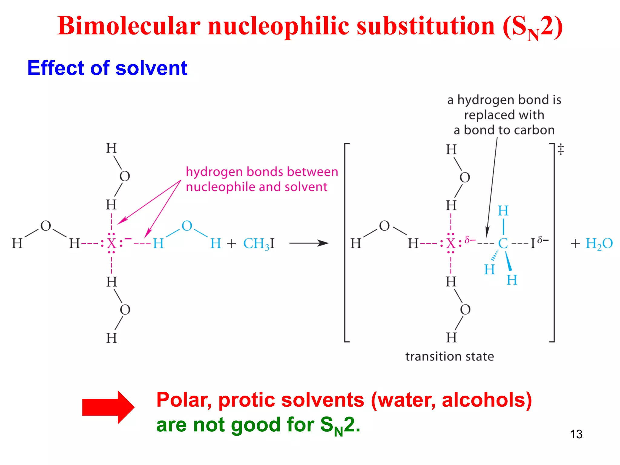 Chapter 3 COMMON MECHANISMS IN ORGANIC CHEMISTRY pdf