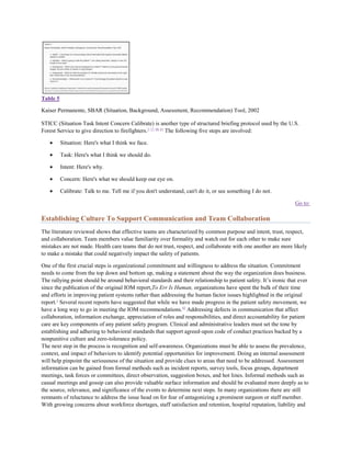 Table 5

Kaiser Permanente, SBAR (Situation, Background, Assessment, Recommendation) Tool, 2002

STICC (Situation Task Intent Concern Calibrate) is another type of structured briefing protocol used by the U.S.
Forest Service to give direction to firefighters.1, 17, 60, 61 The following five steps are involved:

          Situation: Here's what I think we face.

          Task: Here's what I think we should do.

          Intent: Here's why.

          Concern: Here's what we should keep our eye on.

          Calibrate: Talk to me. Tell me if you don't understand, can't do it, or see something I do not.

                                                                                                                  Go to:

Establishing Culture To Support Communication and Team Collaboration
The literature reviewed shows that effective teams are characterized by common purpose and intent, trust, respect,
and collaboration. Team members value familiarity over formality and watch out for each other to make sure
mistakes are not made. Health care teams that do not trust, respect, and collaborate with one another are more likely
to make a mistake that could negatively impact the safety of patients.

One of the first crucial steps is organizational commitment and willingness to address the situation. Commitment
needs to come from the top down and bottom up, making a statement about the way the organization does business.
The rallying point should be around behavioral standards and their relationship to patient safety. It’s ironic that ever
since the publication of the original IOM report,To Err Is Human, organizations have spent the bulk of their time
and efforts in improving patient systems rather than addressing the human factor issues highlighted in the original
report.2 Several recent reports have suggested that while we have made progress in the patient safety movement, we
have a long way to go in meeting the IOM recommendations. 62 Addressing defects in communication that affect
collaboration, information exchange, appreciation of roles and responsibilities, and direct accountability for patient
care are key components of any patient safety program. Clinical and administrative leaders must set the tone by
establishing and adhering to behavioral standards that support agreed-upon code of conduct practices backed by a
nonpunitive culture and zero-tolerance policy.
The next step in the process is recognition and self-awareness. Organizations must be able to assess the prevalence,
context, and impact of behaviors to identify potential opportunities for improvement. Doing an internal assessment
will help pinpoint the seriousness of the situation and provide clues to areas that need to be addressed. Assessment
information can be gained from formal methods such as incident reports, survey tools, focus groups, department
meetings, task forces or committees, direct observation, suggestion boxes, and hot lines. Informal methods such as
casual meetings and gossip can also provide valuable surface information and should be evaluated more deeply as to
the source, relevance, and significance of the events to determine next steps. In many organizations there are still
remnants of reluctance to address the issue head on for fear of antagonizing a prominent surgeon or staff member.
With growing concerns about workforce shortages, staff satisfaction and retention, hospital reputation, liability and
 