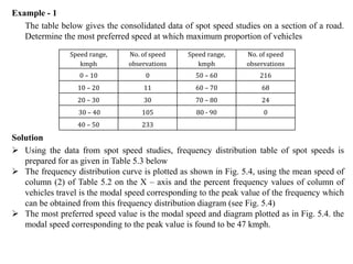 Example - 1
The table below gives the consolidated data of spot speed studies on a section of a road.
Determine the most preferred speed at which maximum proportion of vehicles
Solution
 Using the data from spot speed studies, frequency distribution table of spot speeds is
prepared for as given in Table 5.3 below
 The frequency distribution curve is plotted as shown in Fig. 5.4, using the mean speed of
column (2) of Table 5.2 on the X – axis and the percent frequency values of column of
vehicles travel is the modal speed corresponding to the peak value of the frequency which
can be obtained from this frequency distribution diagram (see Fig. 5.4)
 The most preferred speed value is the modal speed and diagram plotted as in Fig. 5.4. the
modal speed corresponding to the peak value is found to be 47 kmph.
Speed range,
kmph
No. of speed
observations
Speed range,
kmph
No. of speed
observations
0 – 10 0 50 – 60 216
10 – 20 11 60 – 70 68
20 – 30 30 70 – 80 24
30 – 40 105 80 - 90 0
40 – 50 233
 