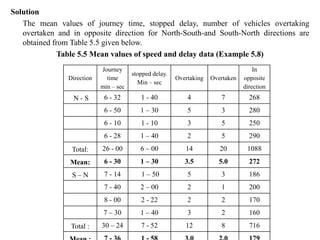 Solution
The mean values of journey time, stopped delay, number of vehicles overtaking
overtaken and in opposite direction for North-South-and South-North directions are
obtained from Table 5.5 given below.
Table 5.5 Mean values of speed and delay data (Example 5.8)
Direction
Journey
time
min – sec
stopped delay.
Min – sec
Overtaking Overtaken
In
opposite
direction
N - S 6 - 32 1 - 40 4 7 268
6 - 50 1 – 30 5 3 280
6 - 10 1 - 10 3 5 250
6 - 28 1 – 40 2 5 290
Total: 26 - 00 6 – 00 14 20 1088
Mean: 6 - 30 1 – 30 3.5 5.0 272
S – N 7 - 14 1 – 50 5 3 186
7 - 40 2 – 00 2 1 200
8 - 00 2 - 22 2 2 170
7 – 30 1 – 40 3 2 160
Total : 30 – 24 7 - 52 12 8 716
 