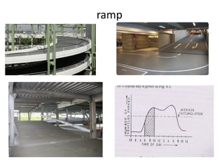 ramp
 