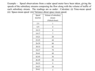 Example - Speed observations from a radar speed meter have been taken, giving the
speeds of the subsidiary streams composing the flow along with the volume of traffic of
each subsidiary stream. The readings are as under : Calculate: (i) Time-mean speed
(ii) Space-mean speed (iii) Variance about space mean speed.
Speed
(km/hr)
Volume of subsidiary
stream
(Vehicle hour)
2-5 1
6-9 4
10-13 0
14-17 7
18-21 20
22-25 44
26-29 80
30-33 82
34-37 79
38-41 49
42-45 36
46-49 26
50-53 9
54-57 10
58-61 3
 