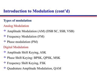 Chapter amplitude and phase modulation 3 &4.pptx