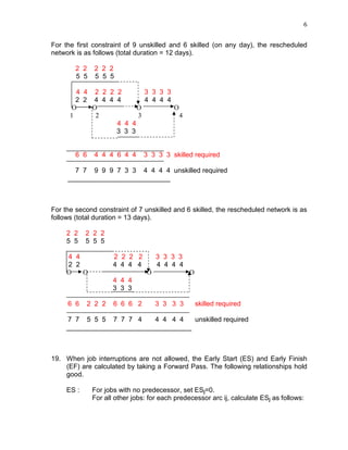 6
For the first constraint of 9 unskilled and 6 skilled (on any day), the rescheduled
network is as follows (total duration = 12 days).
2 2 2 2 2
5 5 5 5 5
4 4 2 2 2 2 3 3 3 3
2 2 4 4 4 4 4 4 4 4
O O O O
1 2 3 4
4 4 4
3 3 3
6 6 4 4 4 6 4 4 3 3 3 3 skilled required
7 7 9 9 9 7 3 3 4 4 4 4 unskilled required
___________________________
For the second constraint of 7 unskilled and 6 skilled, the rescheduled network is as
follows (total duration = 13 days).
2 2 2 2 2
5 5 5 5 5
4 4 2 2 2 2 3 3 3 3
2 2 4 4 4 4 4 4 4 4
O O O O
4 4 4
3 3 3
6 6 2 2 2 6 6 6 2 3 3 3 3 skilled required
7 7 5 5 5 7 7 7 4 4 4 4 4 unskilled required
_________________________________
19. When job interruptions are not allowed, the Early Start (ES) and Early Finish
(EF) are calculated by taking a Forward Pass. The following relationships hold
good.
ES : For jobs with no predecessor, set ESj=0.
For all other jobs: for each predecessor arc ij, calculate ESj as follows:
 