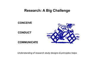 Research: A Big Challenge
CONCEIVE
CONDUCT
COMMUNICATE
Understanding of research study designs & principles helps
 