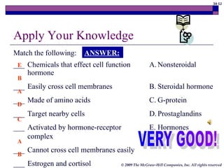 34-12
© 2009 The McGraw-Hill Companies, Inc. All rights reserved
Apply Your Knowledge
Match the following:
___ Chemicals that effect cell function A.Nonsteroidal
hormone
___ Easily cross cell membranes B. Steroidal hormone
___ Made of amino acids C. G-protein
___ Target nearby cells D.Prostaglandins
___ Activated by hormone-receptor E. Hormones
complex
___ Cannot cross cell membranes easily
___ Estrogen and cortisol
B
A
D
C
A
B
E
ANSWER:
 