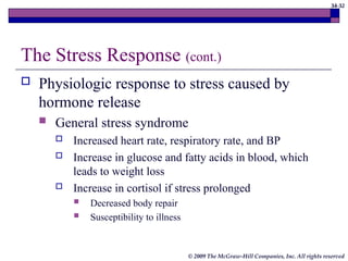 34-32
© 2009 The McGraw-Hill Companies, Inc. All rights reserved
The Stress Response (cont.)
 Physiologic response to stress caused by
hormone release
 General stress syndrome
 Increased heart rate, respiratory rate, and BP
 Increase in glucose and fatty acids in blood, which
leads to weight loss
 Increase in cortisol if stress prolonged
 Decreased body repair
 Susceptibility to illness
 
