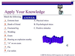 34-33
© 2009 The McGraw-Hill Companies, Inc. All rights reserved
Apply Your Knowledge
Match the following:
___ Extreme heat A. Physical stress
___ Death of friend B. Psychological stress
___ Fractured leg C. Positive stimulus
___ Wedding
___ Exam
___ Hearing an explosion nearby
___ “A” on an exam
___ Flu
___ Car stolen
B
B
B
A
A
C
B
C
A
ANSWER:
 