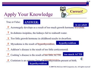34-37
© 2009 The McGraw-Hill Companies, Inc. All rights reserved
Apply Your Knowledge
True or False:
___ Acromegaly develops as a result of too much growth hormone in a child.
___ In diabetes insipidus, the kidneys fail to reabsorb water.
___ Too little growth hormone in childhood results in dwarfism.
___ Myxedema is the result of hyperthyroidism.
___ Addison’s disease is the result of too little corticosteroid.
___ Cushing’s disease is the result of too little ACTH.
___ Cretinism is an extreme form of hyperthyroidism present at birth.
F
T
T
T
F
F
ANSWER:
F
hypothyroidism
too much ACTH
hypothyroidism
in an adult
Correct!
 