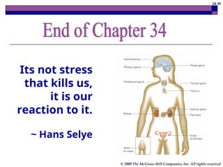 34-39
© 2009 The McGraw-Hill Companies, Inc. All rights reserved
Its not stress
that kills us,
it is our
reaction to it.
~ Hans Selye
 