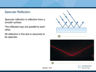 Smooth Reflection chapter35.ppt
